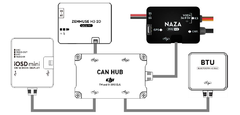 DJI CAN BUS HUB QUADCOPTERS.CO.UK