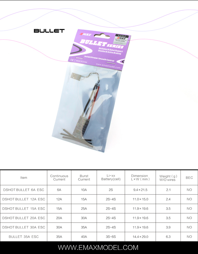 Bullet Esc by Emax supports DSHOT