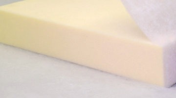 Medium-Soft Foam